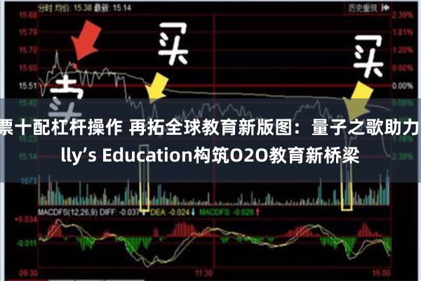 股票十配杠杆操作 再拓全球教育新版图：量子之歌助力Kel