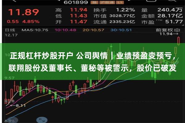 正规杠杆炒股开户 公司舆情｜业绩预盈变预亏，联翔股份及董