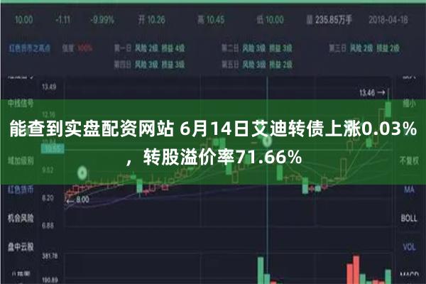 能查到实盘配资网站 6月14日艾迪转债上涨0.03%，转股溢价率71.66%