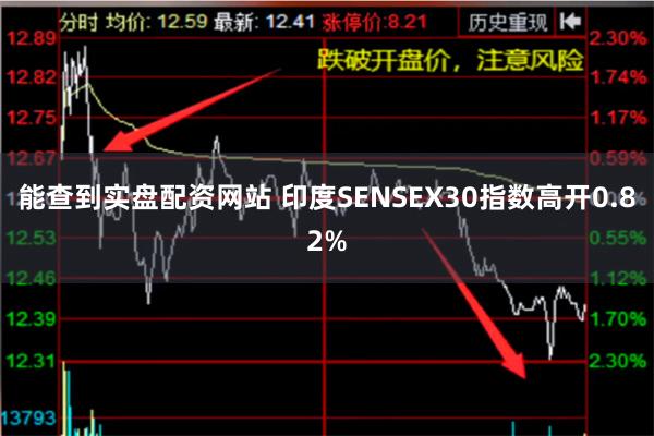 能查到实盘配资网站 印度SENSEX30指数高开0.82%