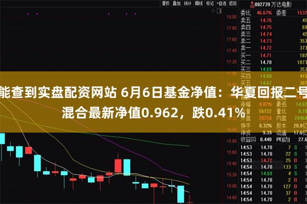 能查到实盘配资网站 6月6日基金净值：华夏回报二号混合最新净值0.962，跌0.41%