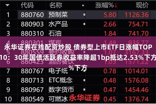 永华证券在线配资炒股 债券型上市ETF日涨幅TOP10：30年国债活跃券收益率降超1bp抵达2.53%下方