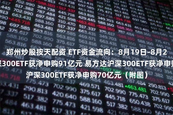 郑州炒股按天配资 ETF资金流向：8月19日-8月23日华泰柏瑞沪深300ETF获净申购91亿元 易方达沪深300ETF获净申购70亿元（附图）