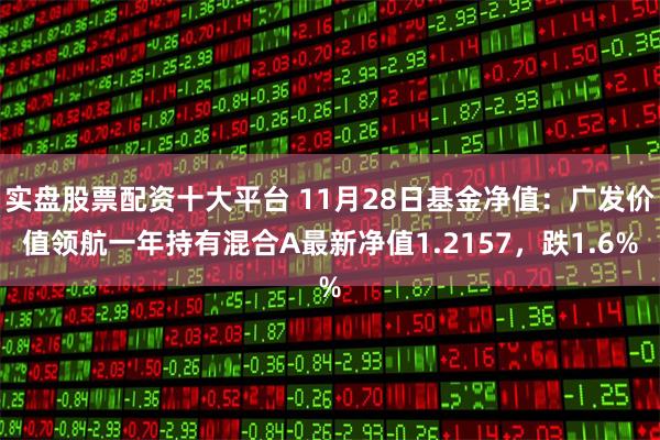 实盘股票配资十大平台 11月28日基金净值：广发价值领航